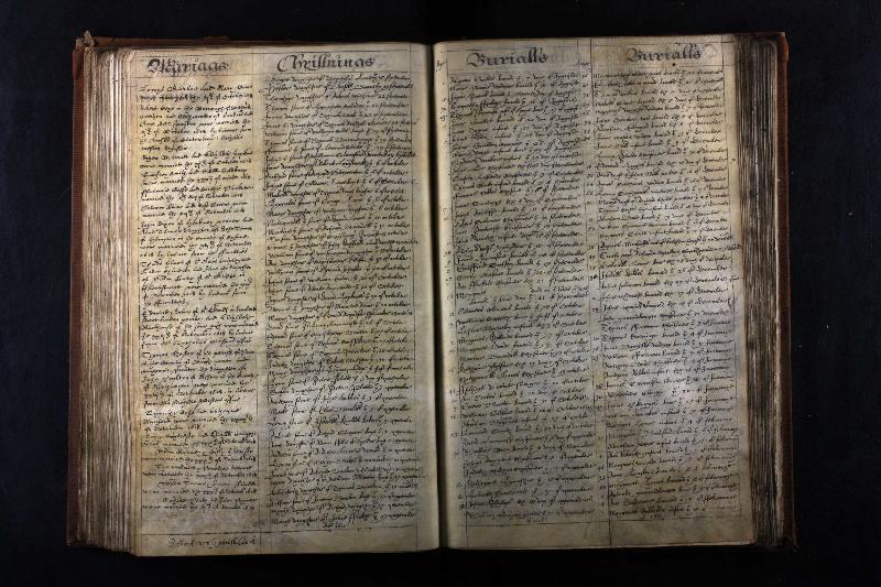 Rippington (William) 1611 Baptism Record